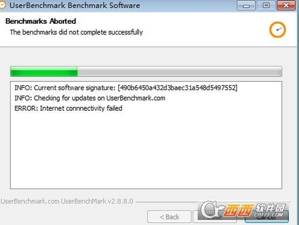 UserBenchmark,测试.