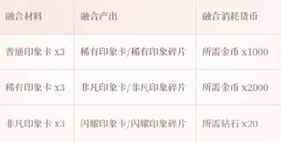 闪耀暖暖官方正版下载,换装手游,闪耀暖暖,养成手游