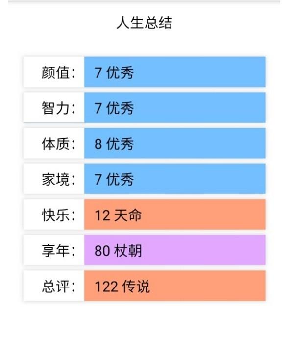 人生重来模拟器在线版本下载,人生重来模拟器,文字游戏,模拟游戏